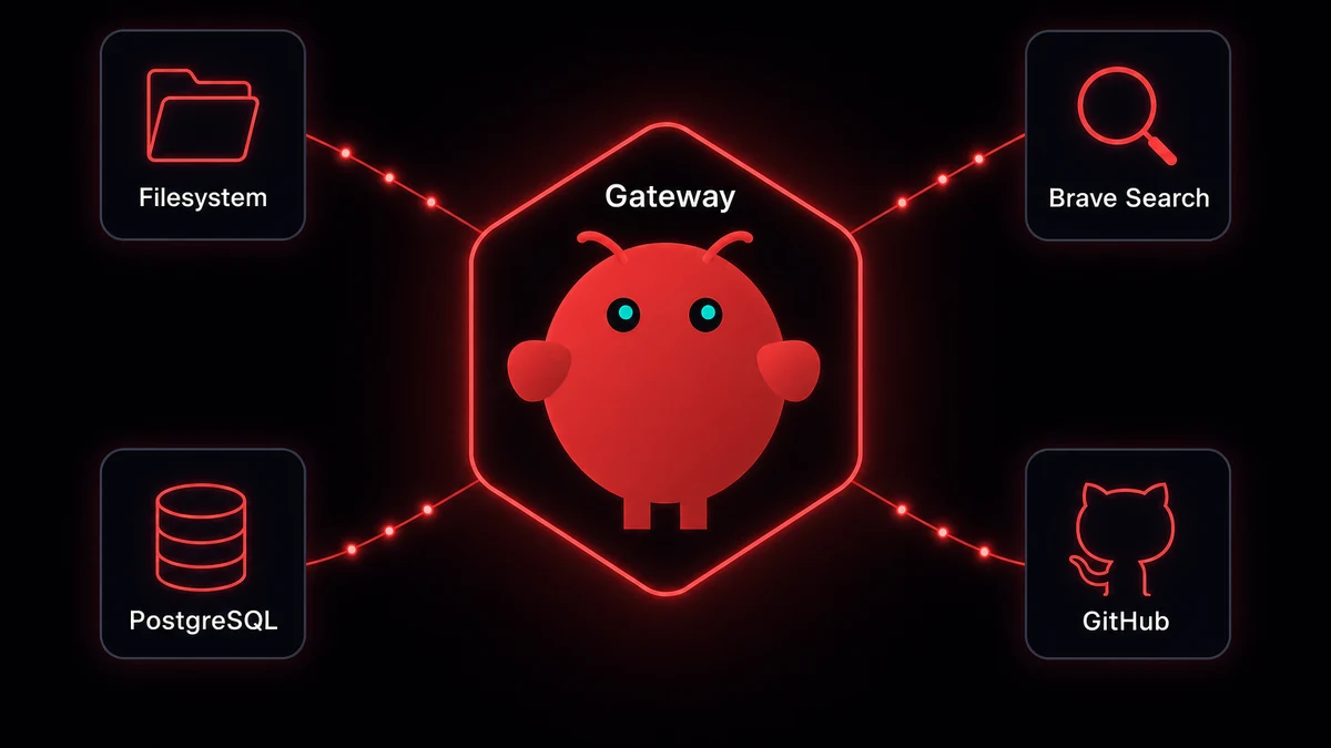 Add MCP servers on OpenClaw, mascot connected to database, search, and filesystem tool icons through the Gateway