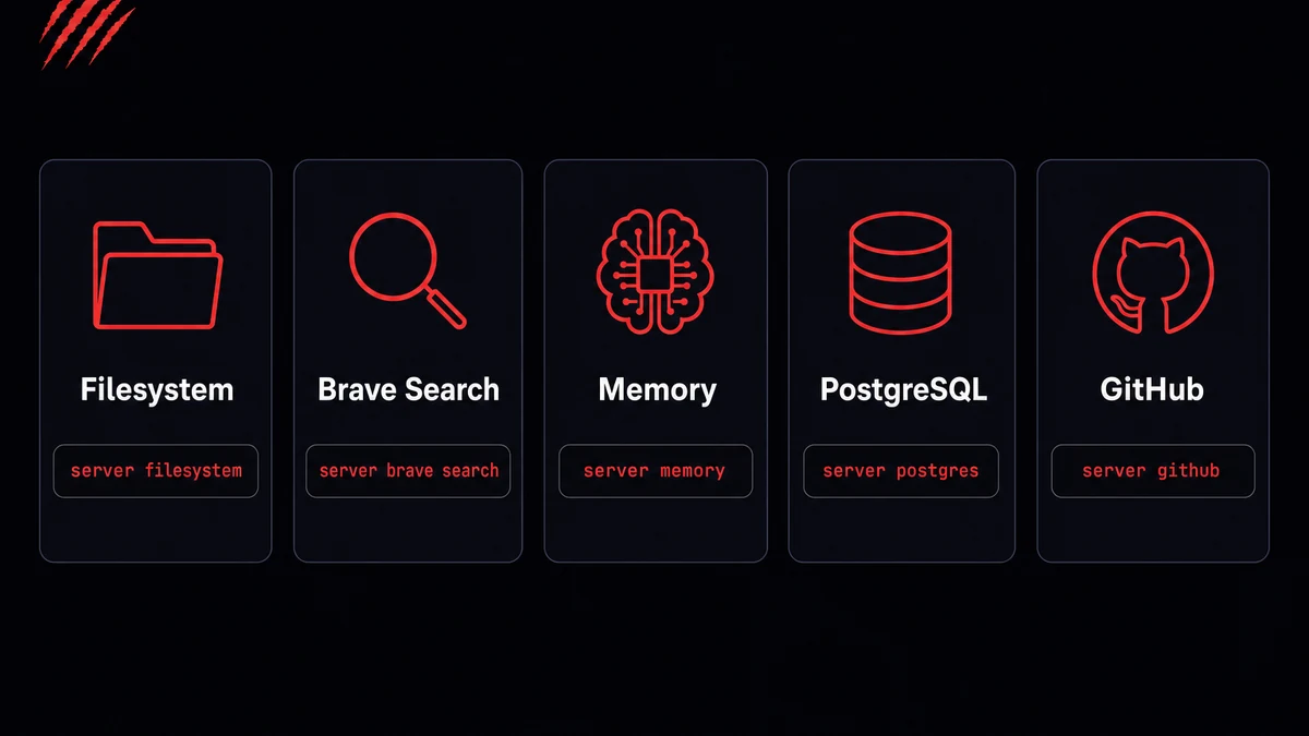 Five recommended OpenClaw MCP servers: Filesystem, Brave Search, Memory, PostgreSQL, and GitHub with install commands