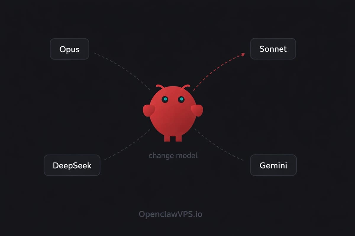 OpenClaw change model setup showing the mascot switching between different AI model provider icons