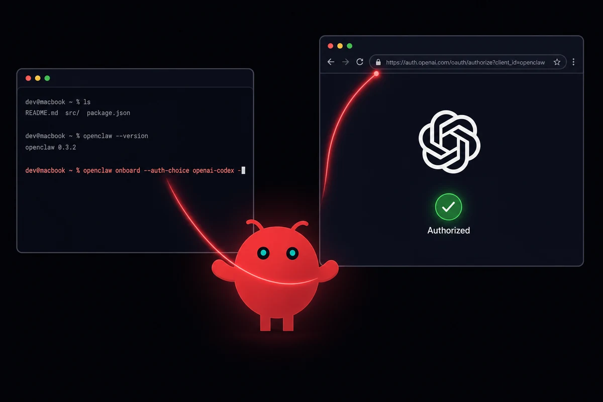 OpenClaw mascot bridging a Terminal running openclaw onboard and an OpenAI OAuth authorization screen