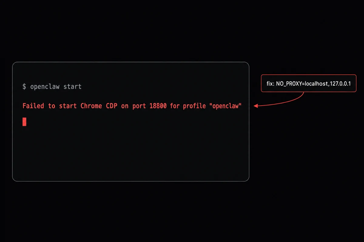 OpenClaw Chrome CDP proxy error in terminal with NO_PROXY localhost fix annotation
