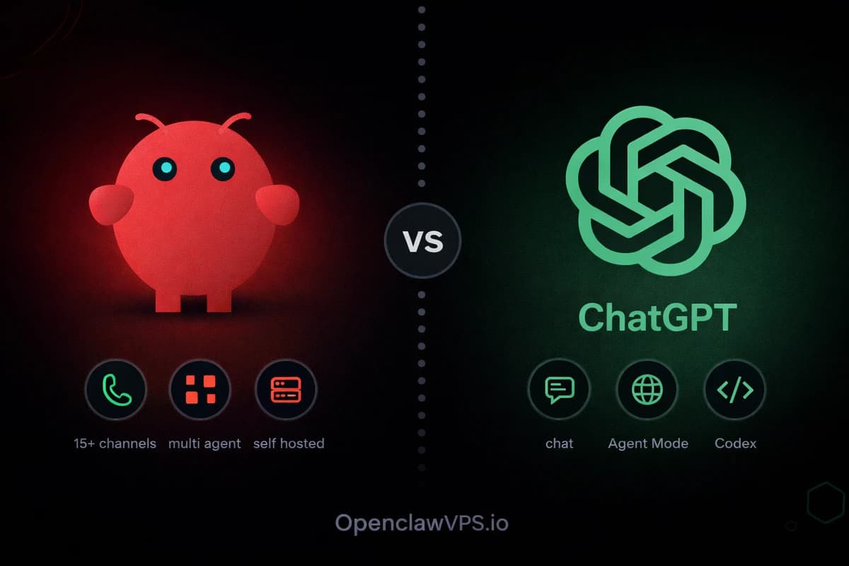 OpenClaw vs ChatGPT comparison showing the OpenClaw mascot facing off against the OpenAI logo on a dark background